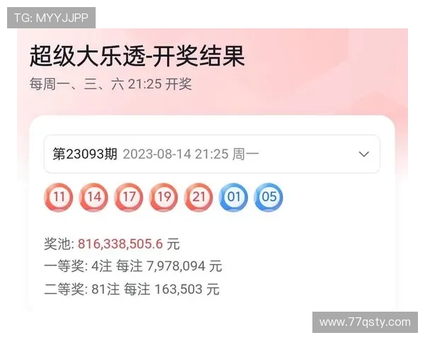 大乐透每期开奖最新结果查询与中奖号码公布